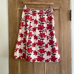 Utility Canvas Skirt